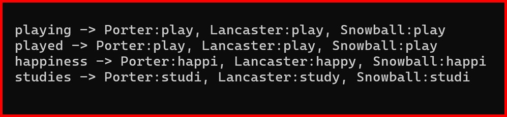 Picture showing the output of stemming in nlp